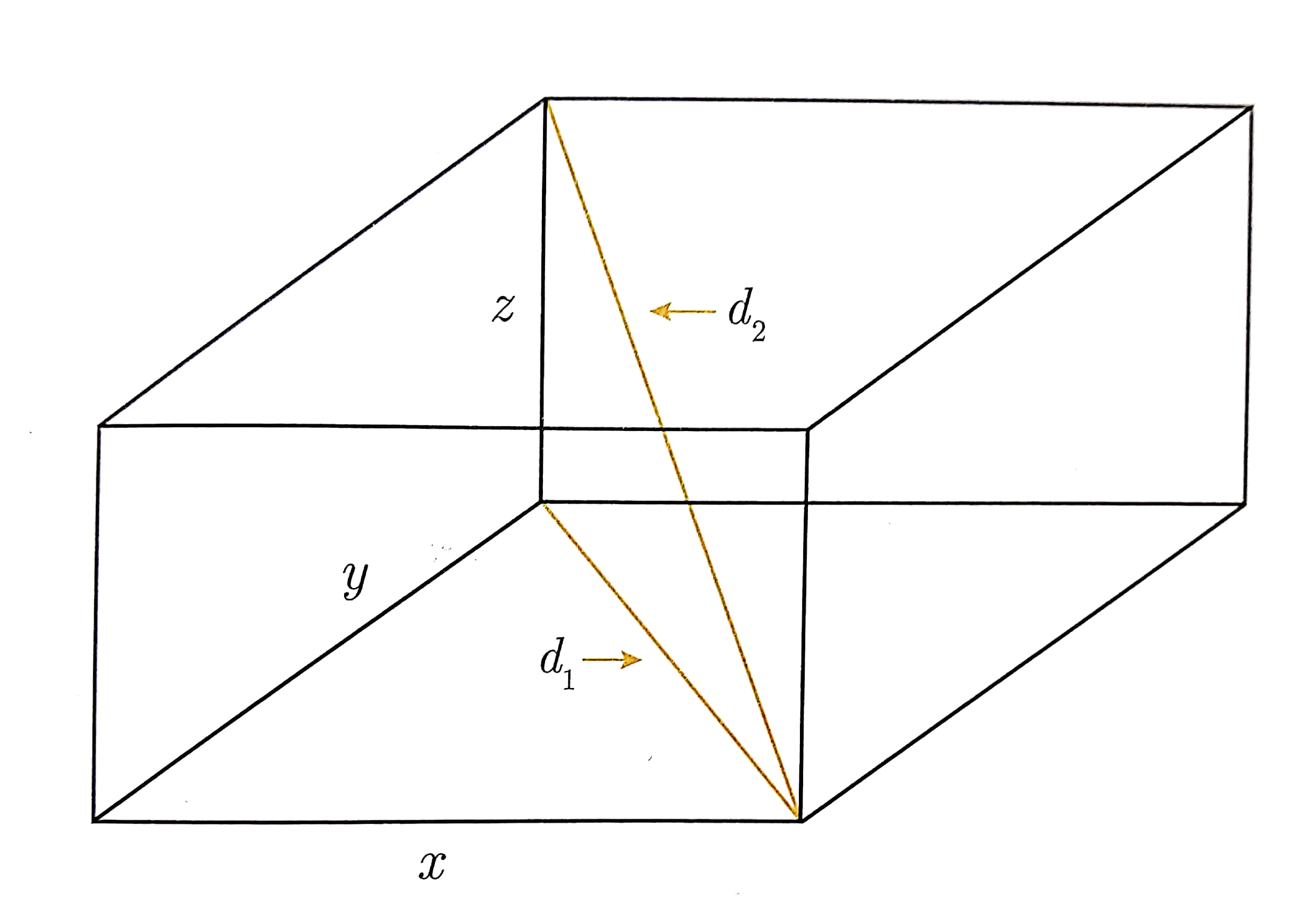 fraction