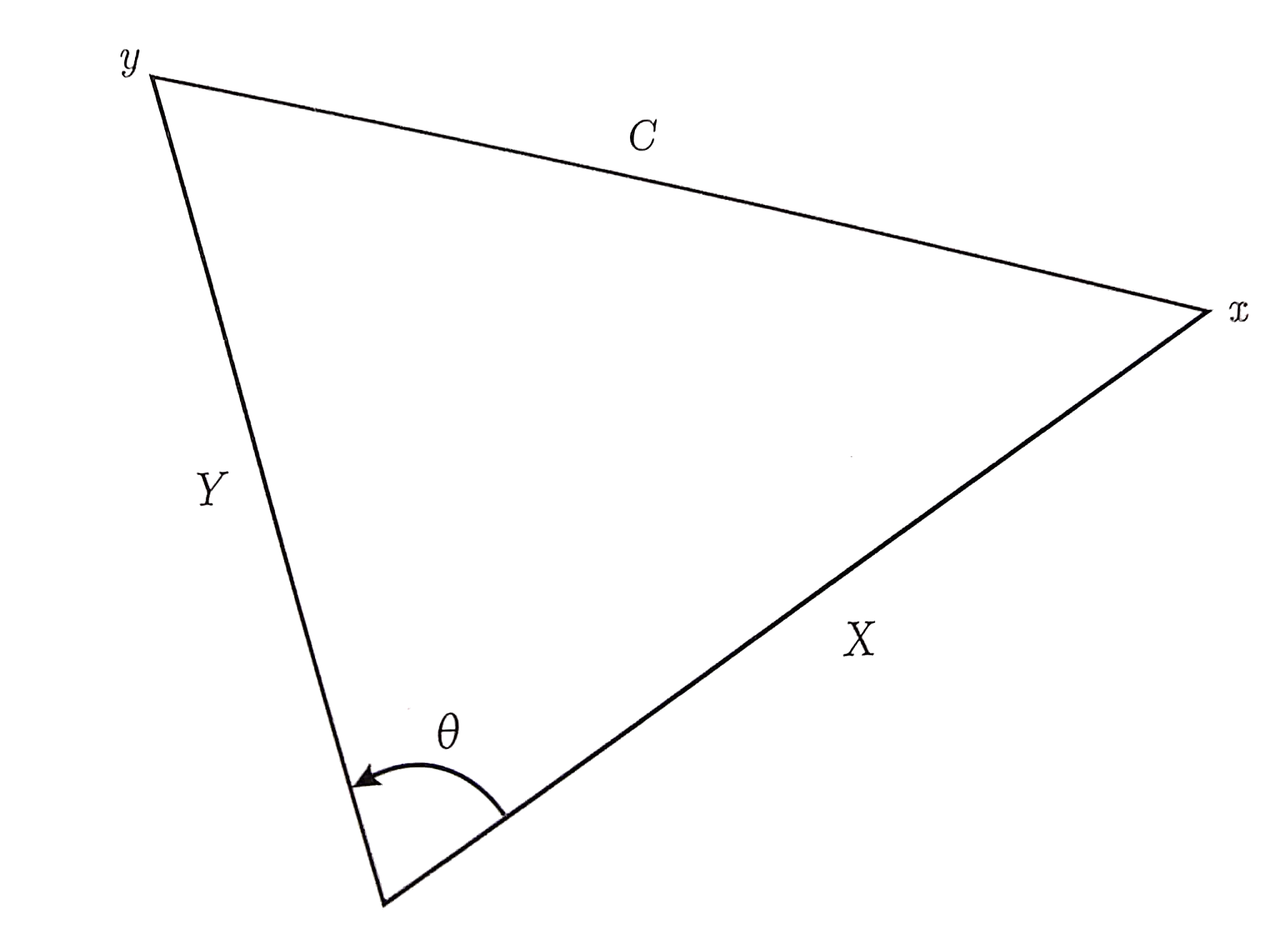 Cosines Law