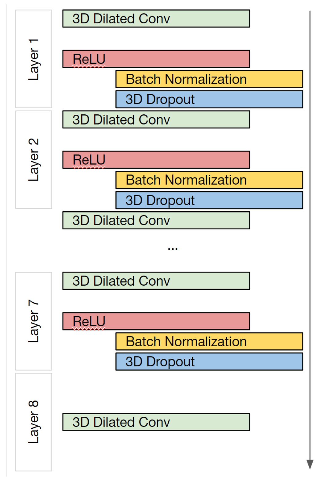 Websocket